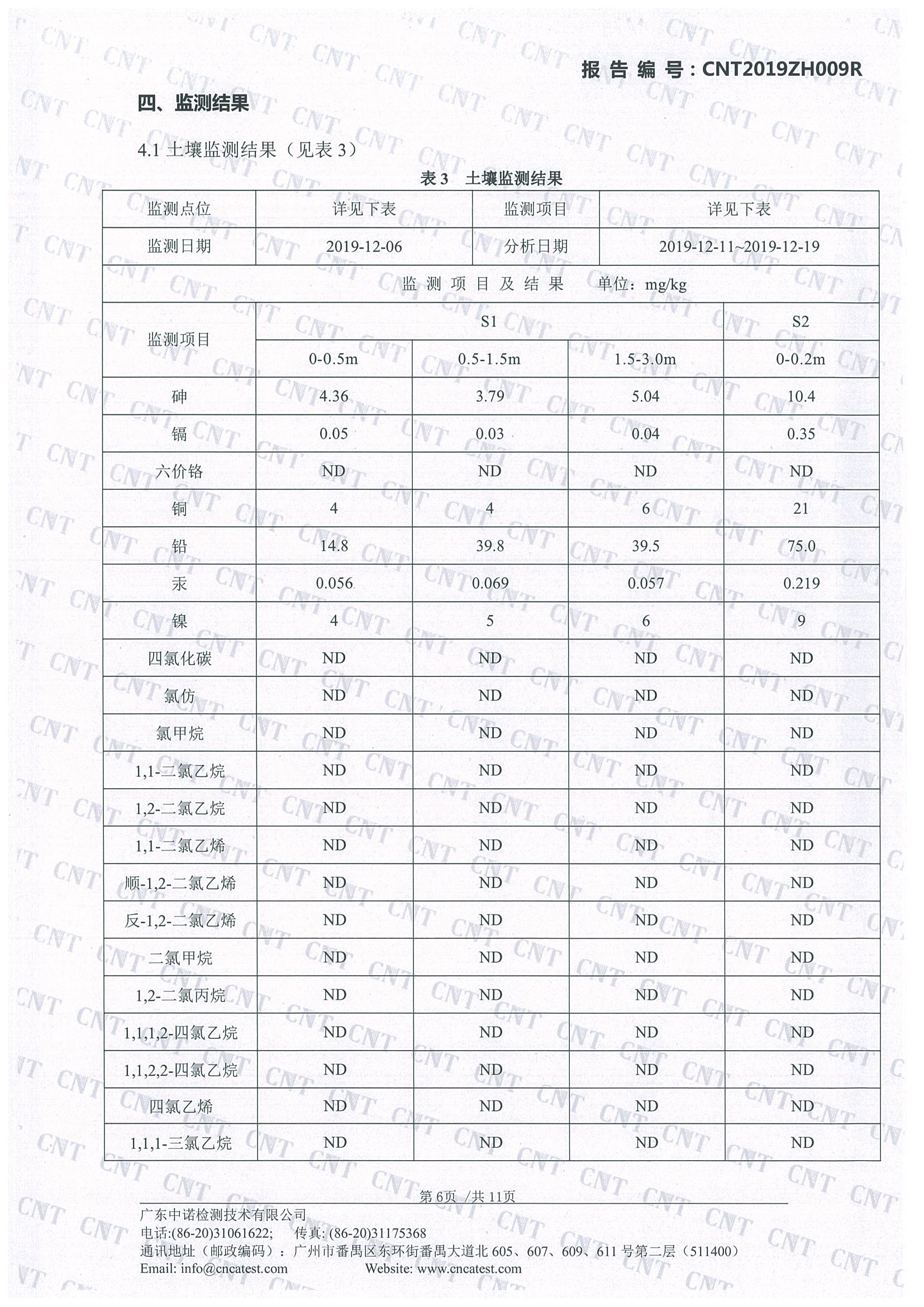 0033990威尼斯(中国)有限公司 -Best Of Best