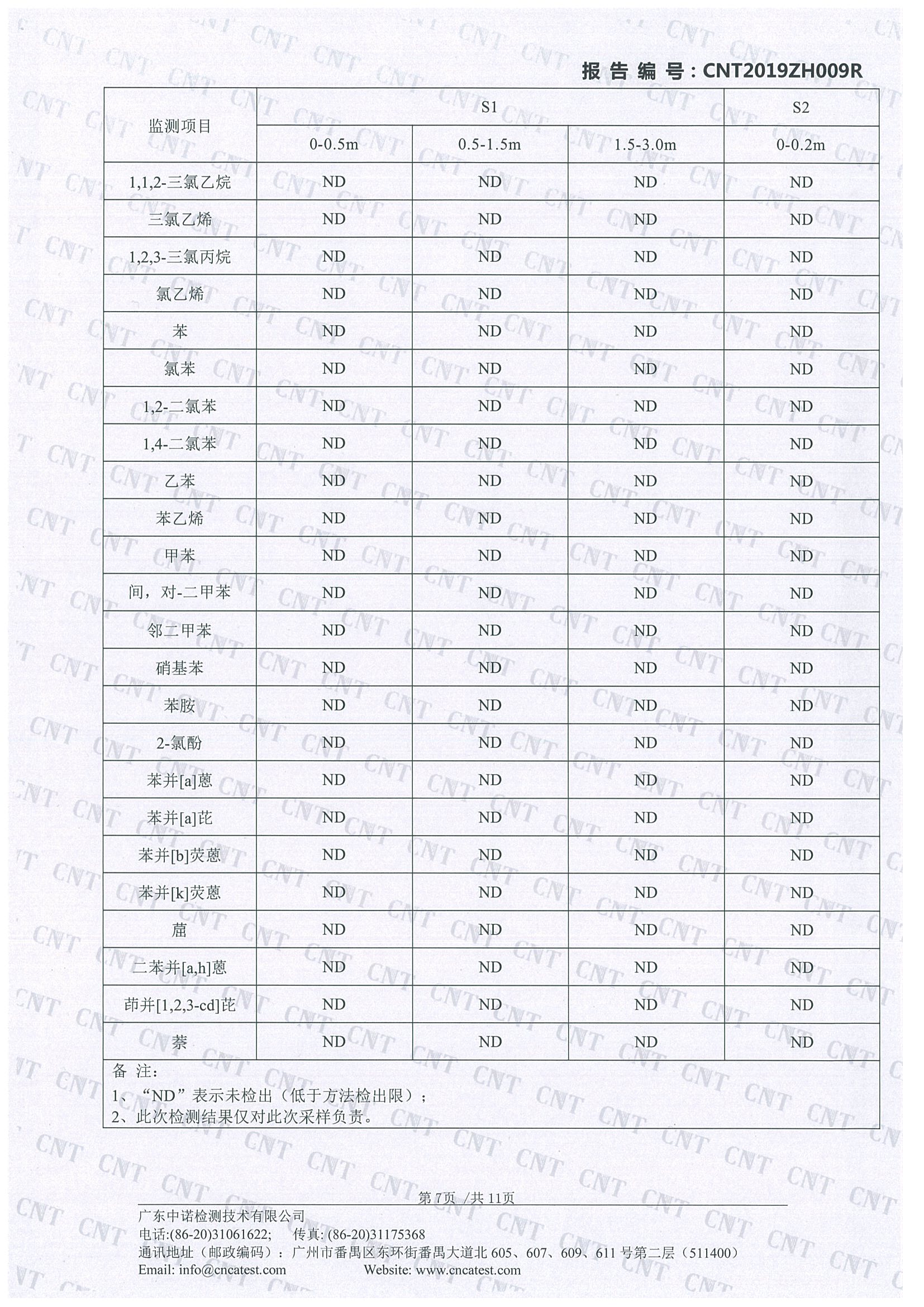 0033990威尼斯(中国)有限公司 -Best Of Best