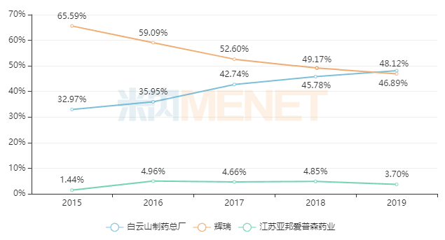 0033990威尼斯(中国)有限公司 -Best Of Best