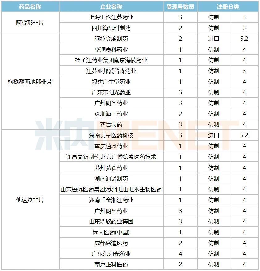 0033990威尼斯(中国)有限公司 -Best Of Best