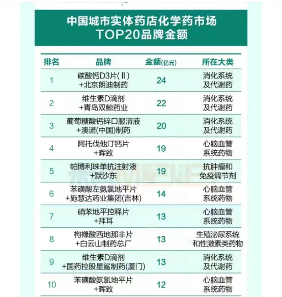 0033990威尼斯(中国)有限公司 -Best Of Best