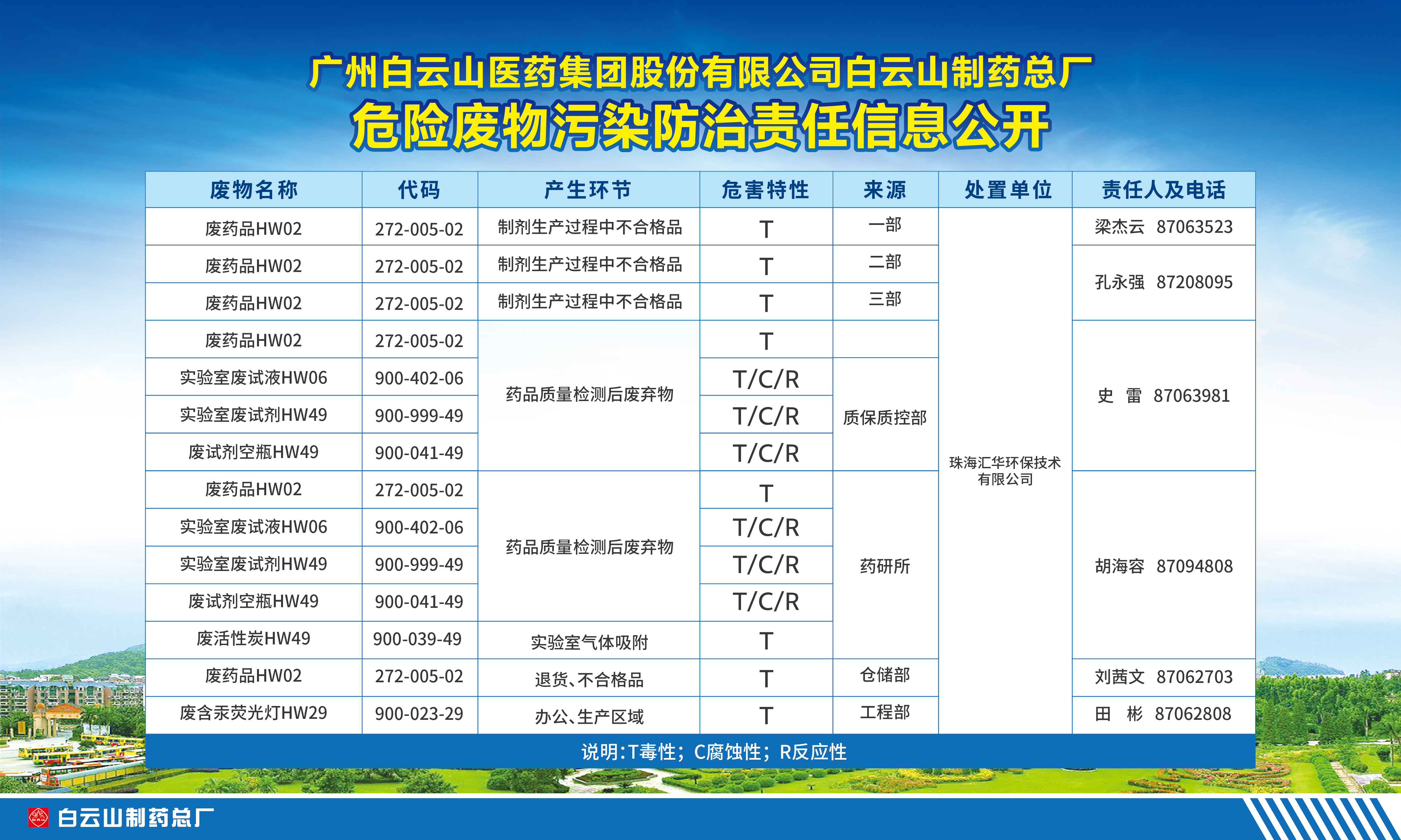 0033990威尼斯(中国)有限公司 -Best Of Best