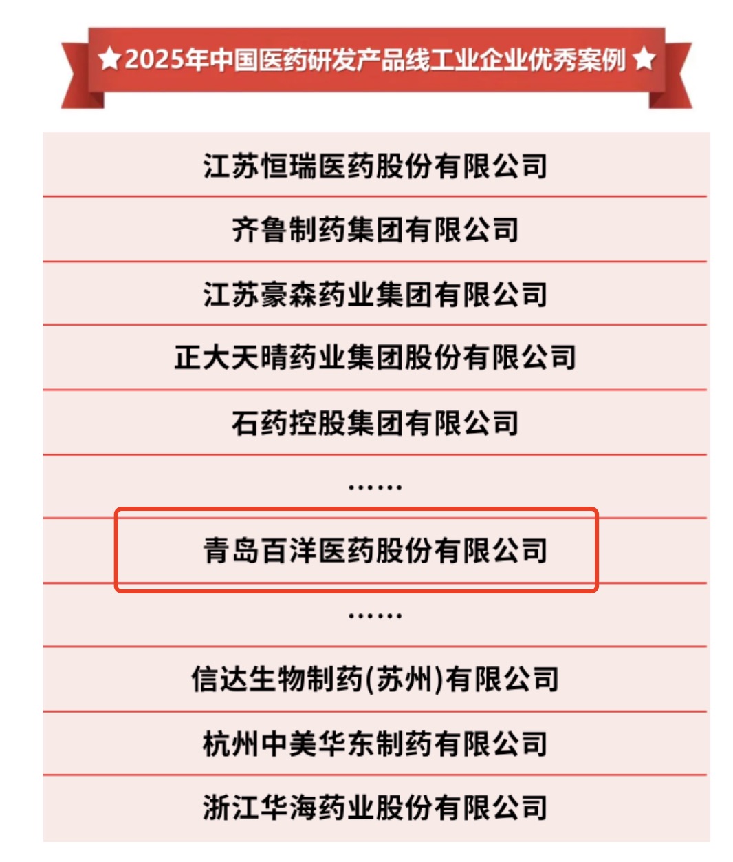 bet8·(股份)有限公司官网